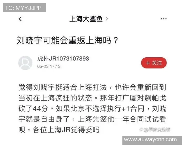 虎扑CBA专区与足球社区内容交集分析